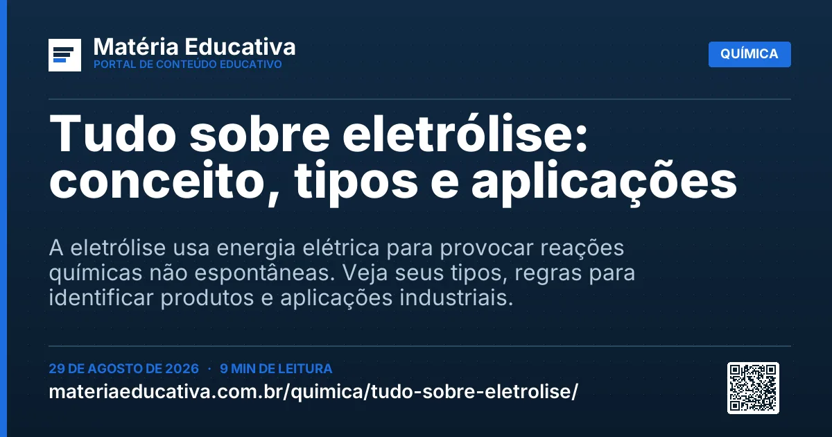 Resumo visual: Tudo sobre eletrólise: conceito, tipos e aplicações