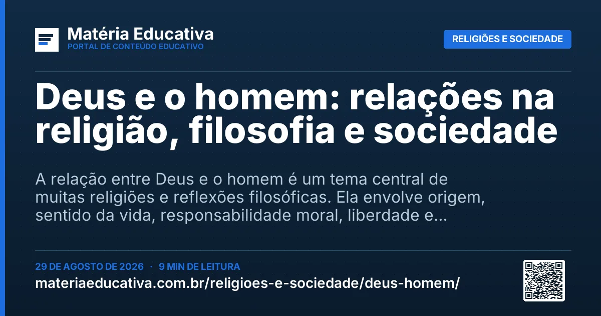 Resumo visual: Deus e o homem: relações na religião, filosofia e sociedade