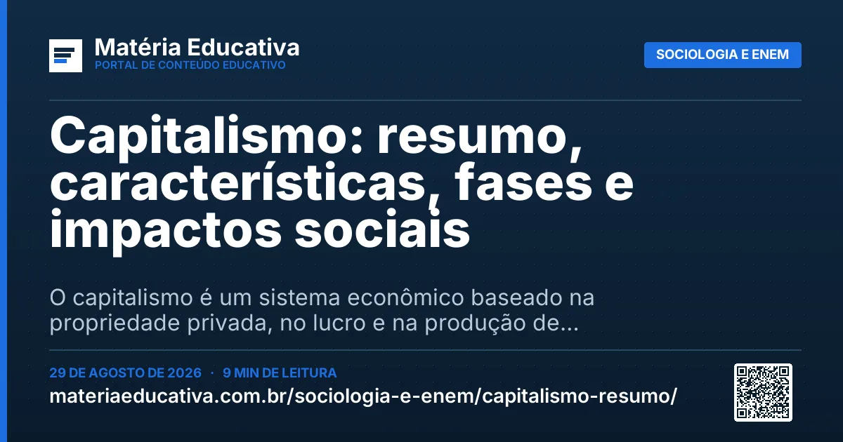 Resumo visual: Capitalismo: resumo, características, fases e impactos sociais