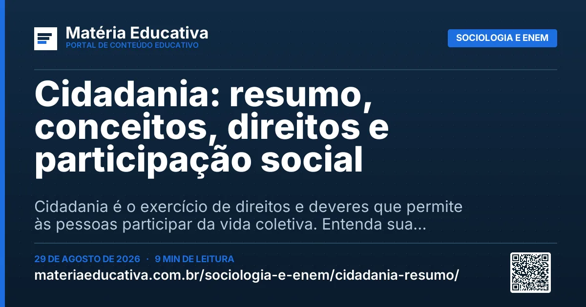 Resumo visual: Cidadania: resumo, conceitos, direitos e participação social