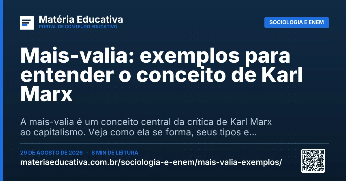 Resumo visual: Mais-valia: exemplos para entender o conceito de Karl Marx