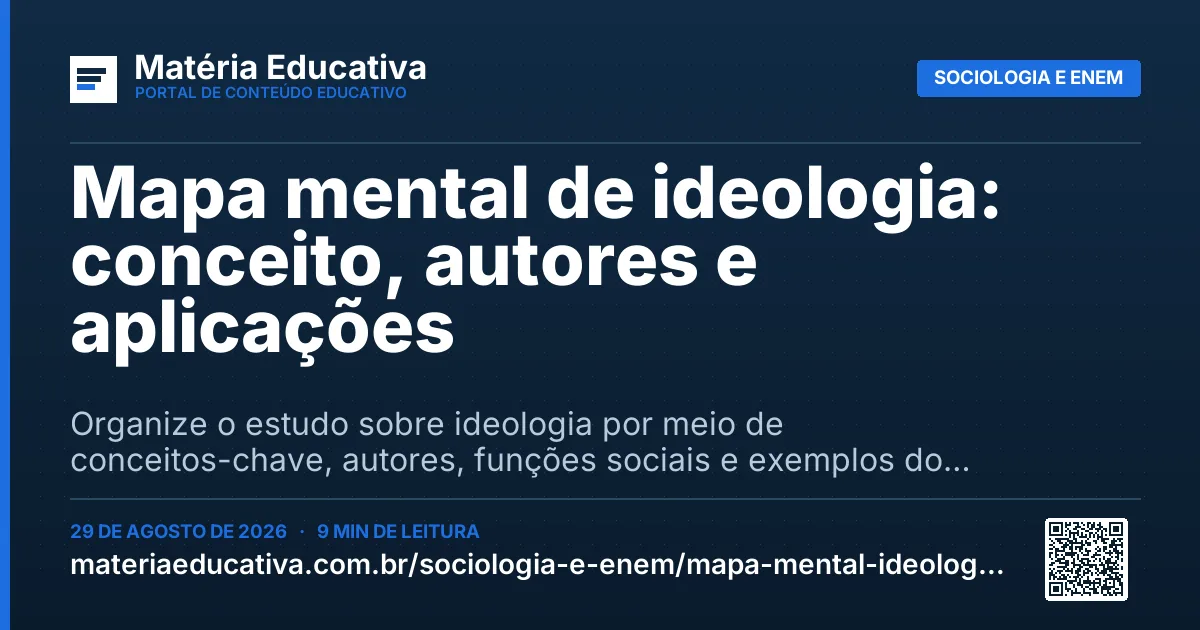 Resumo visual: Mapa mental de ideologia: conceito, autores e aplicações